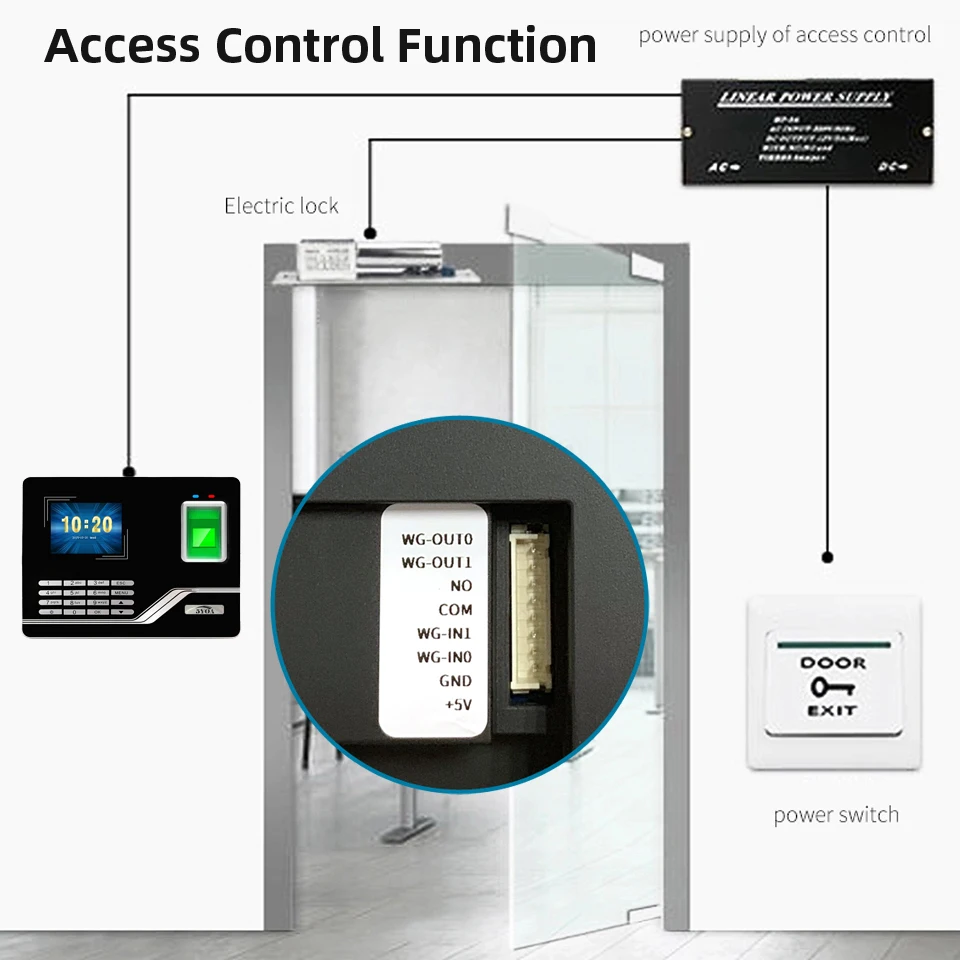 Beste Aanwezigheidsregistratie Systeem Vingerafdruk TCPIP USB Wachtwoord Toegangscontrole Kantoor Tijd Klok Werknemer Recorder Apparaat Biometrische Machine