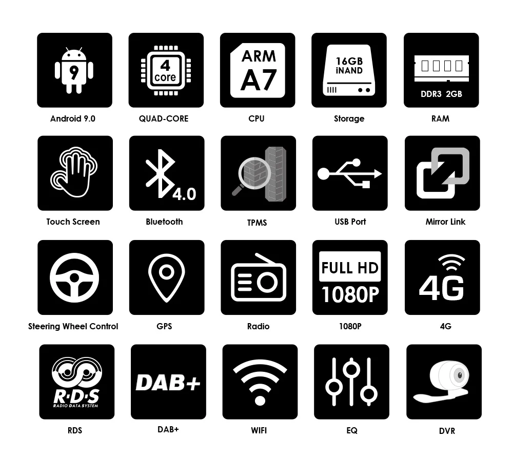 Best Hizpo Quad-Core 2 DIN RAM:2GB Android 9.0 Car DVD Player For Opel Astra H Vectra Corsa Zafira B C G car GPS Radio stereo 4GWIFI 1 Best Hizpo Quad-Core 2 DIN RAM:2GB Android 9.0 Car DVD Player For Opel Astra H Vectra Corsa Zafira B C G car GPS Radio stereo 4GWIFI 1