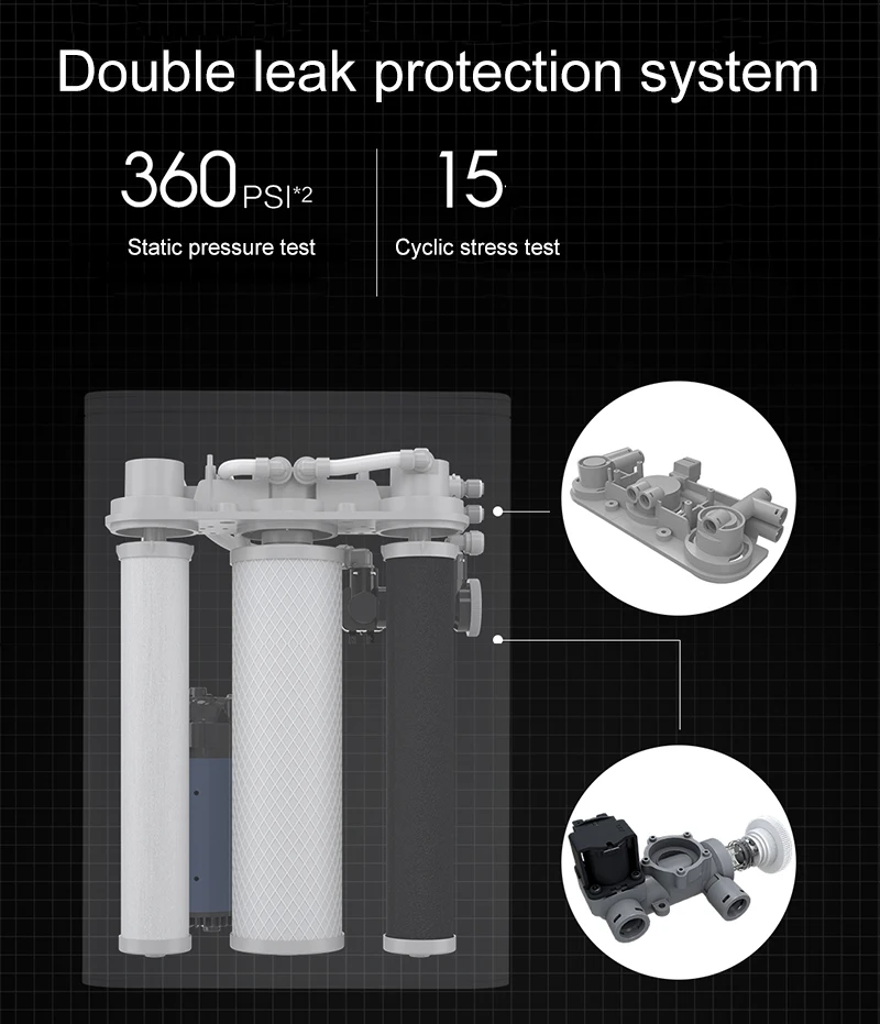 Xiaomi фильтры для воды 1.6л/мин Интеллектуальный очиститель воды здоровый питьевой уровень 5 фильтрация кухонные приборы для очистки воды