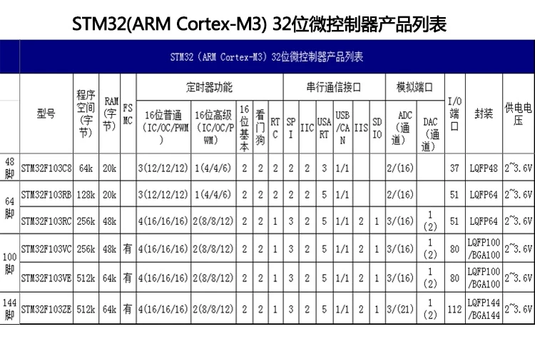 详情2