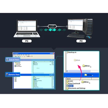 

USB 2.0 Direct Link Sync PC To PC Notebook LED Display Online Share Data Cable Charging Laptop Copy High Speed File Transfer