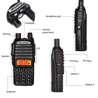 Walkie Talkie