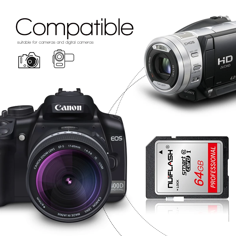 SD ī 512GB  Ŭ 10 ޸ ī 128GB 256GB carte sd SDHC/SDXC ī޶ ÷ usb ƽ sdcards