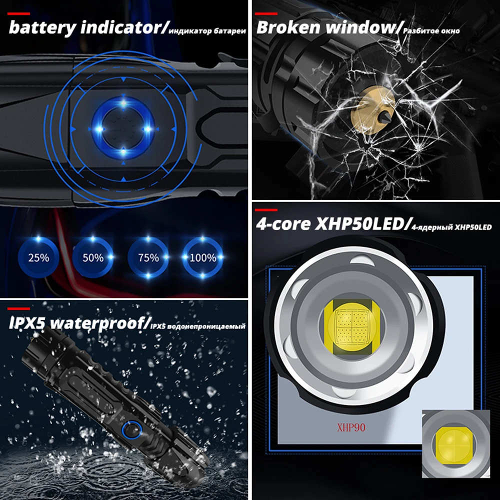 Новейший светодиодный фонарь T1U 1* P90 Xlamp, 6 режимов, серия XHP90, высококачественный фонарь, USB Перезаряжаемый с дисплеем батареи, 1*26650