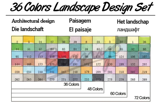 FINECOLOUR 36/48/60/72 Цвет набор маркеров для живописи двойной головкой на спиртовой основе эскиз Маркеры Ручка для картины художника Цвет дизайн маркер товары для рукоделия - Цвет: 36 Landscape design