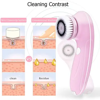 

6 in 1 Cleansing Instrument Household Silicone Rotating Cleansing Usb Charging Beauty Instrument Cleansing Brush Kit