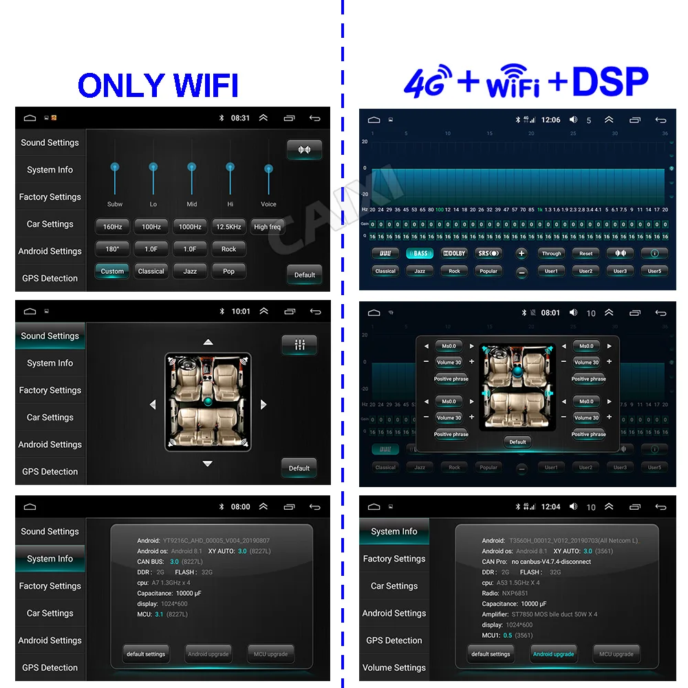 Ceny CAIXI Car Android 8.1 odtwarzacz multimedialny dla Ford Focus Exi MT AT 2 2004 2005 2006 2007 2008 2011 Radio samochodowe nawigacja GPS