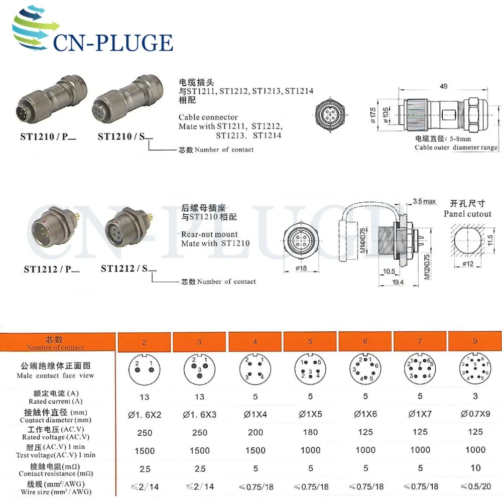后螺母规格数