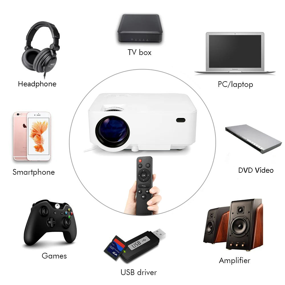 AUGIENB Мини проектор HD 1080P Android wifi Проектор для домашнего кинотеатра/7000 люмен/2048x1080 dpi/светодиодный HDMI USB SD VGA AV