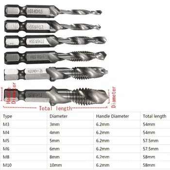 

M3-M10 Hex Handle HSS Thread Drill Bit Woodworking Drill Tool Accessories