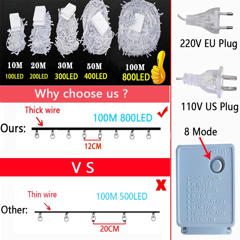 10M 100M Led String Garland Christmas Tree Fairy Light Chain Waterproof Home Garden wedding Party Outdoor Holiday Decoration