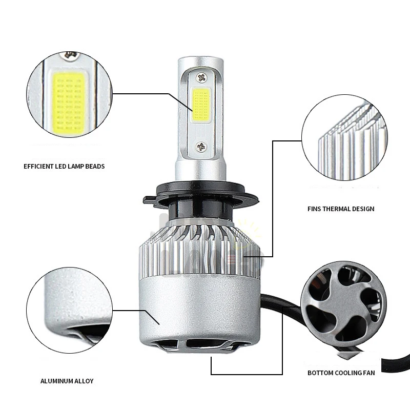 Difant, как и обычные Автомобильные фары S2 лампы H4 led, это такая же дешевая, но лучшего качества, более длительный срок службы автомобильных фар