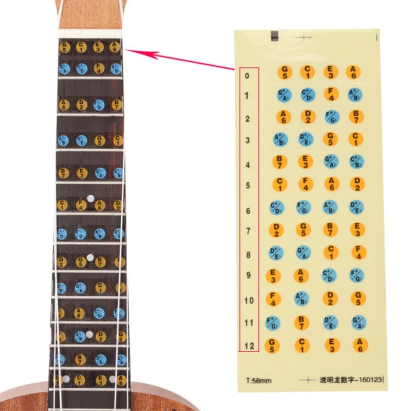 

1 Pcs Ukulele Scale Stickers Music Note Fret Stickers Adhesive Paper Label Musical Instruments Accessories For Beginner