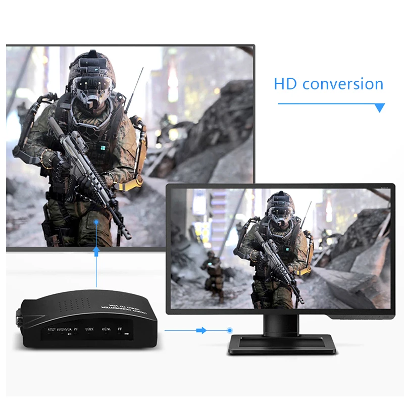 

Composite AV S-Video to VGA Converter Box PC Laptop to TV Projector Video Converter Adapter GV99