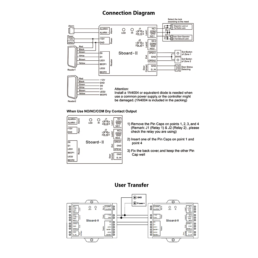 Cheap Kits de controle de acesso