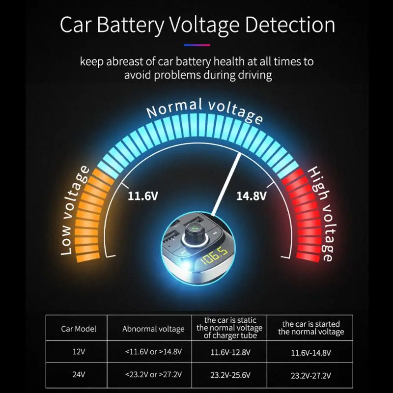 Автомобильный Bluetooth fm-передатчик MP3 плеер Hands Free аудио авто аксессуары D7YA
