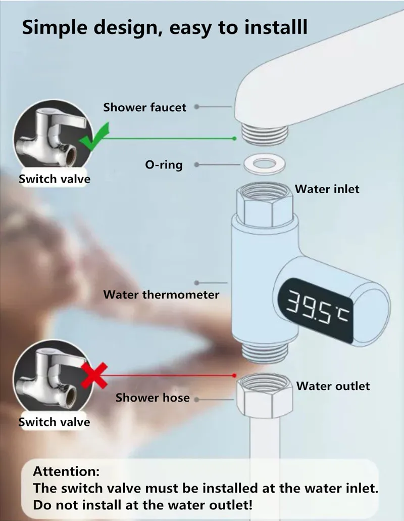 Hongdec душ температурный дисплей видео светодиодный электронный термометр младенца в режиме реального времени кран термометр