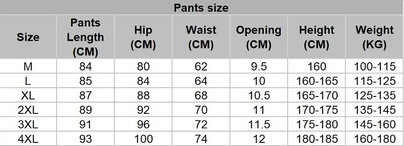 pants size