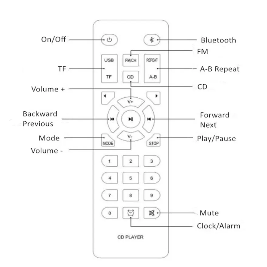 Power track socket Embedded mounted home Kitchen