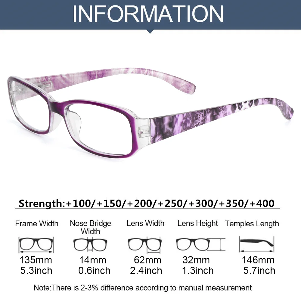 Lunettes De Lecture Anti-Lumière Bleue Mini Brille - Monture Ronde Écaille, Verres Grossissants, Étui Inclus