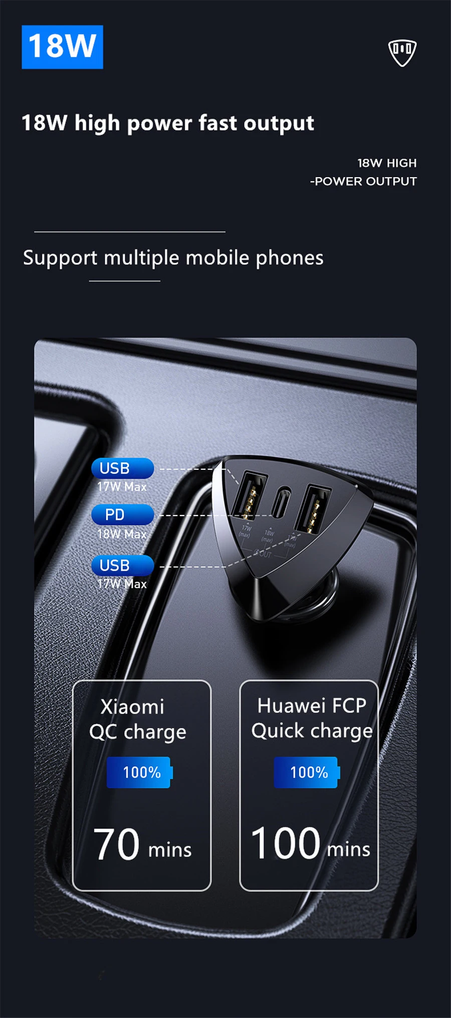 Remax Alien Pro Fast Charging Car Charger QC + PD (RCC214) OTC.LK