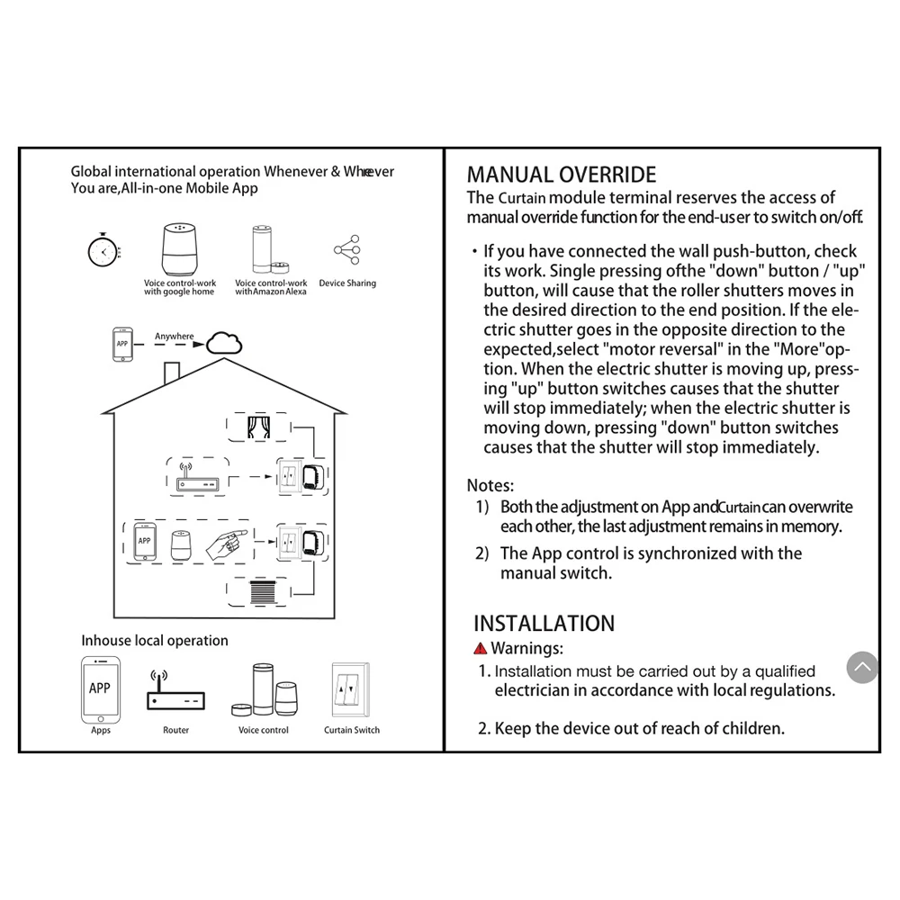 Smart Life WiFi Smart Curtain Blinds Module Switch Roller Shutter Motor Tuya Wireless Remote Control Works Alexa Google Home Smart Life WiFi Smart Curtain Blinds Module Switch Roller Shutter Motor Tuya Wireless Remote Control Works Alexa Google Home