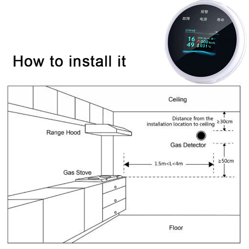 Tuya Wifi Smart Natural Gas Alarm CH4 Sensor Heat Detector With Temperature Function Combustible Gas Leak Alarm App Control LED security alarm keypad