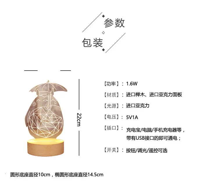 Напрямую от производителя популярная творческие светодиодный настольная лампа Тоторо 2 прикроватная лампа Акриловая Спальня 3D ночника, подарок на праздник