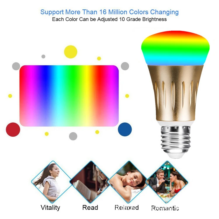 Умсветильник лампа AiLESEN 10 Вт WiFi B22 E27 светодиодная работает с 85 265 в RGB + белый