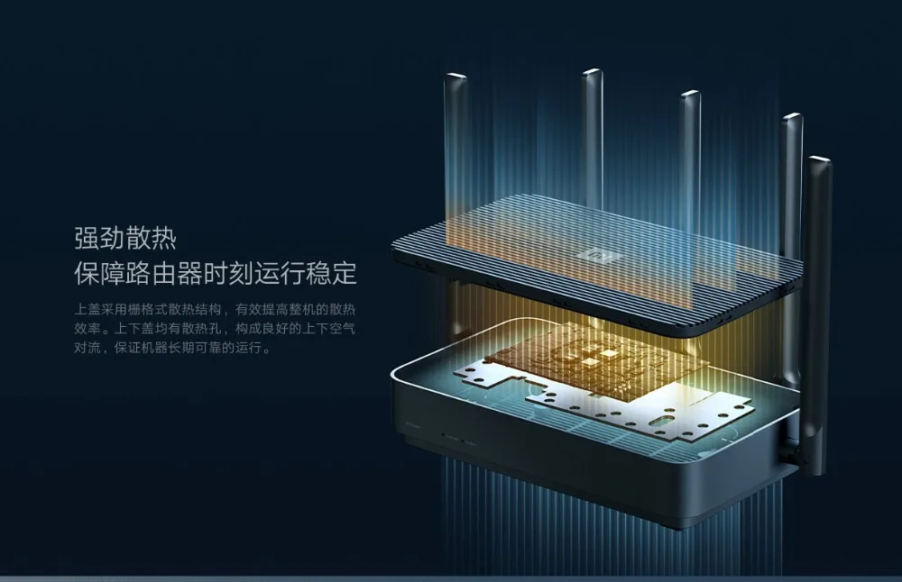 Xiaomi Router 4 Pro Gigabit 2.4G5.0GHz Dual-Band 1317Mbps WiFi Repeater 128MB 5 High Gain Antennas Wider IPv6 Wireless Router (1)