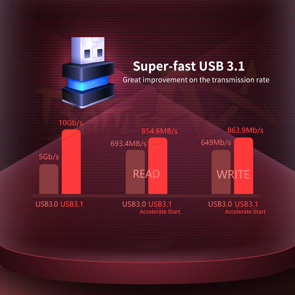 Красочные BATTLE-AX B450M-HD V14 игровая материнская плата системная плата мультизащита AMD B450/Socket AM4 6 ГБ/сек