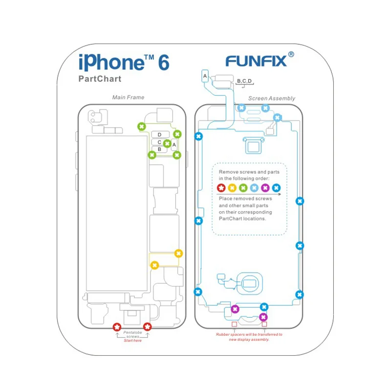 9 В1 Магнитный винтовой коврик Рабочая направляющая Накладка для iPhone 6 6P 6s 6s Plus 7 7plus 8 8Plus X Профессиональный инструмент для ремонта пластин