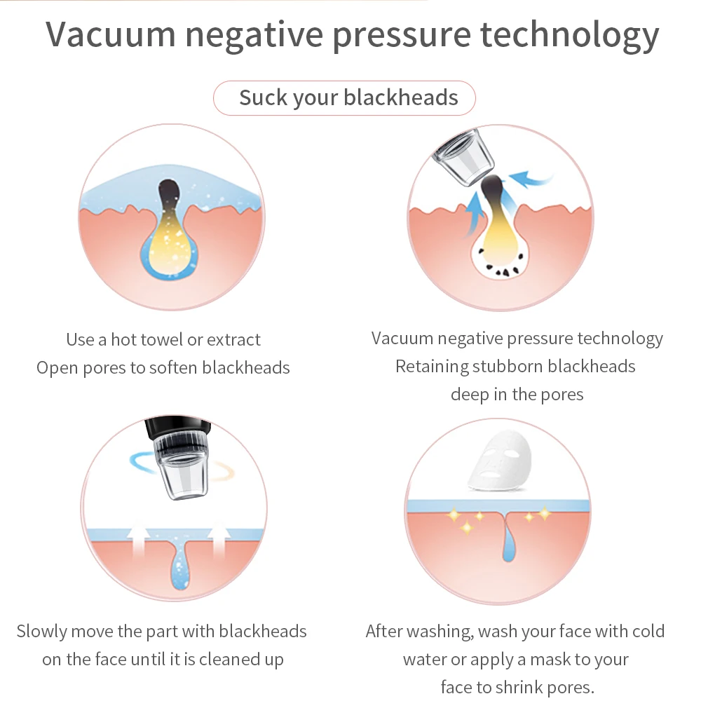 Средство для удаления угрей, Удаление прыщей, вакуумное всасывание носа и акне, Глубокое Очищающее средство для лица, пористая кожа, инструменты для ухода, алмазная красота, очищающая машина