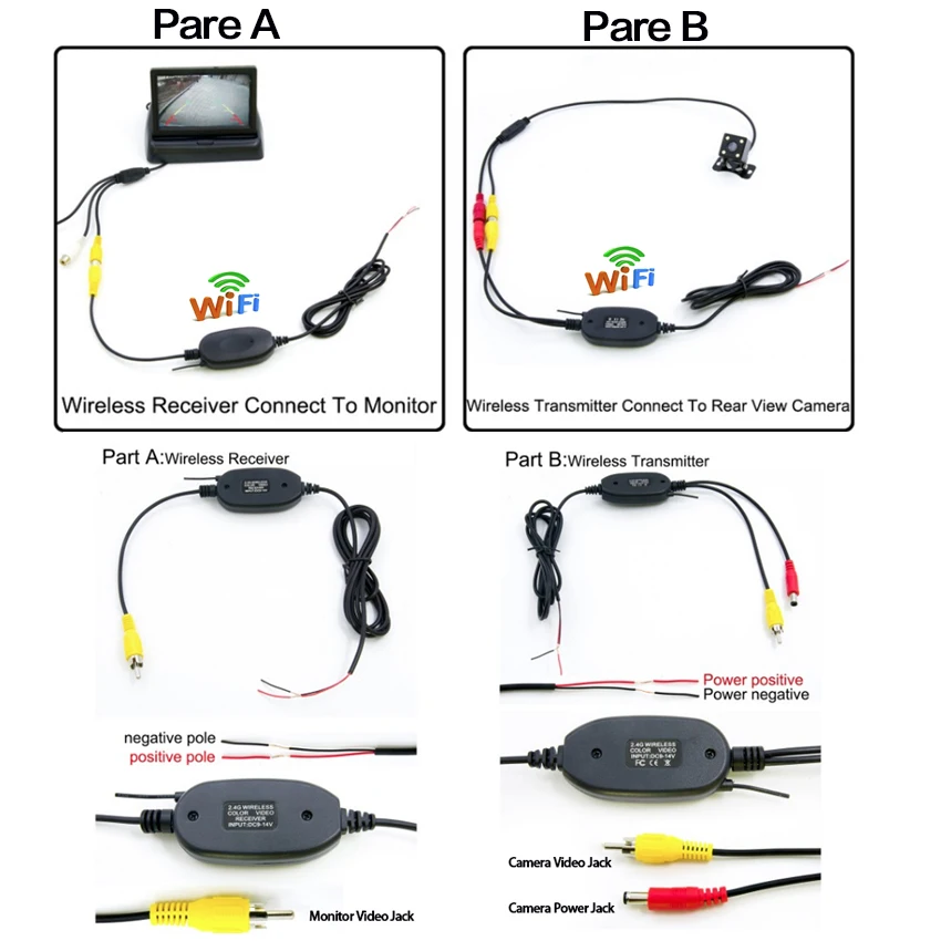 Carro invertendo back-up câmera, olhos de peixe,