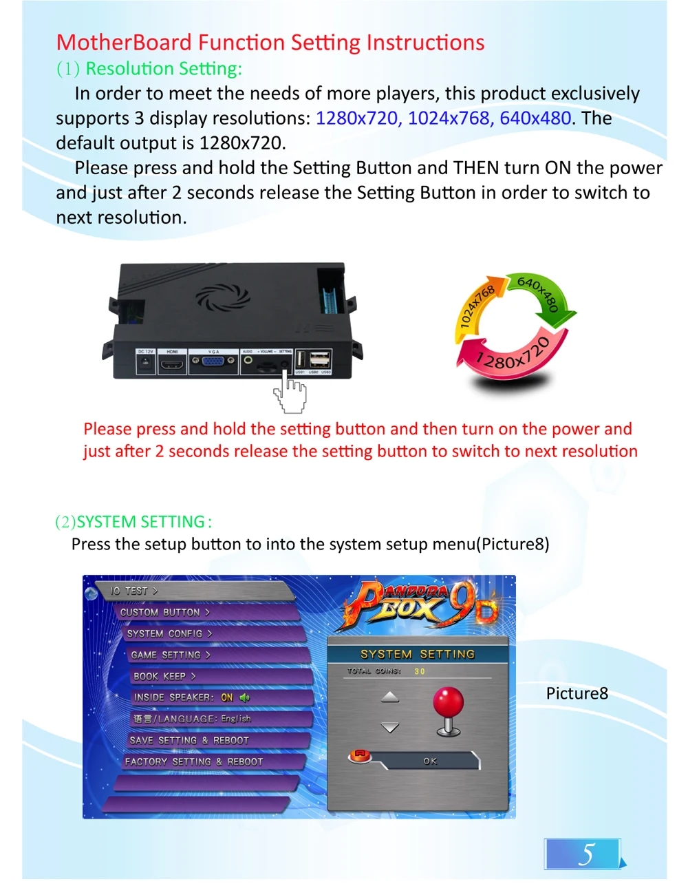 Pandora Box 9D аркадные машины видео игровая консоль мульти игры 2500 в 1