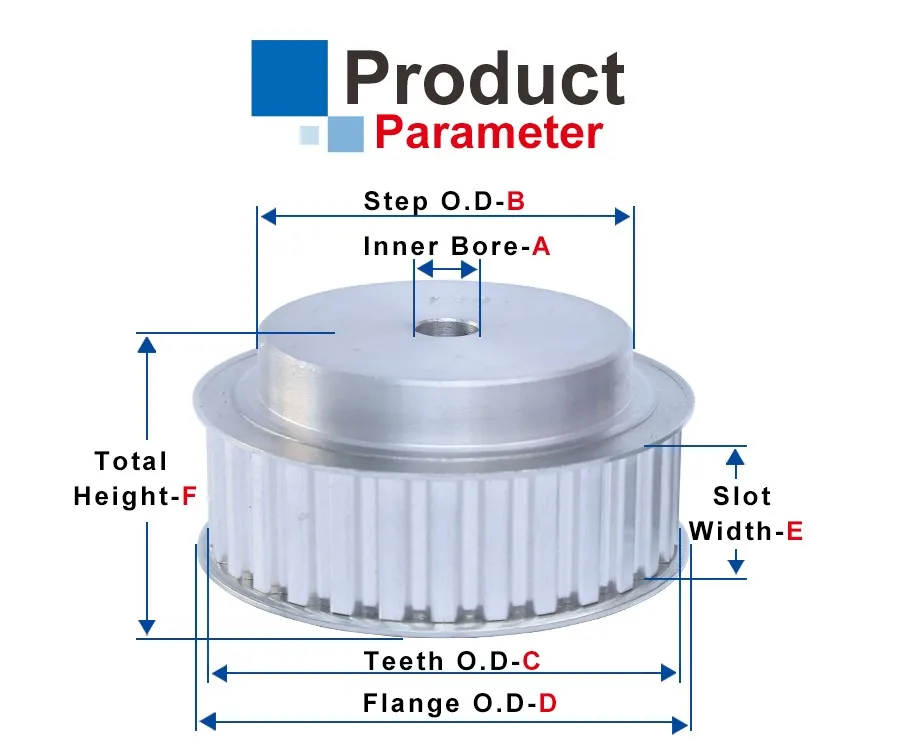 peças de transmissão de potência