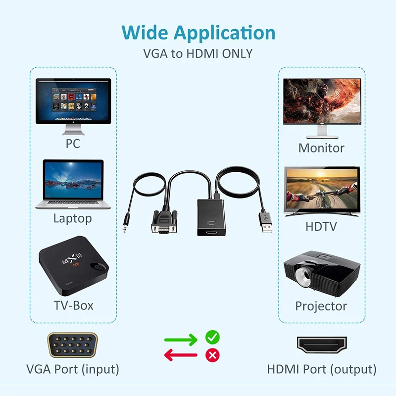 YACSEJAO Adaptador VGA a HDMI 1080P VGA macho a HDMI hembra convertidor  para computadora, computadora de escritorio, portátil, PC, monitor,  proyector