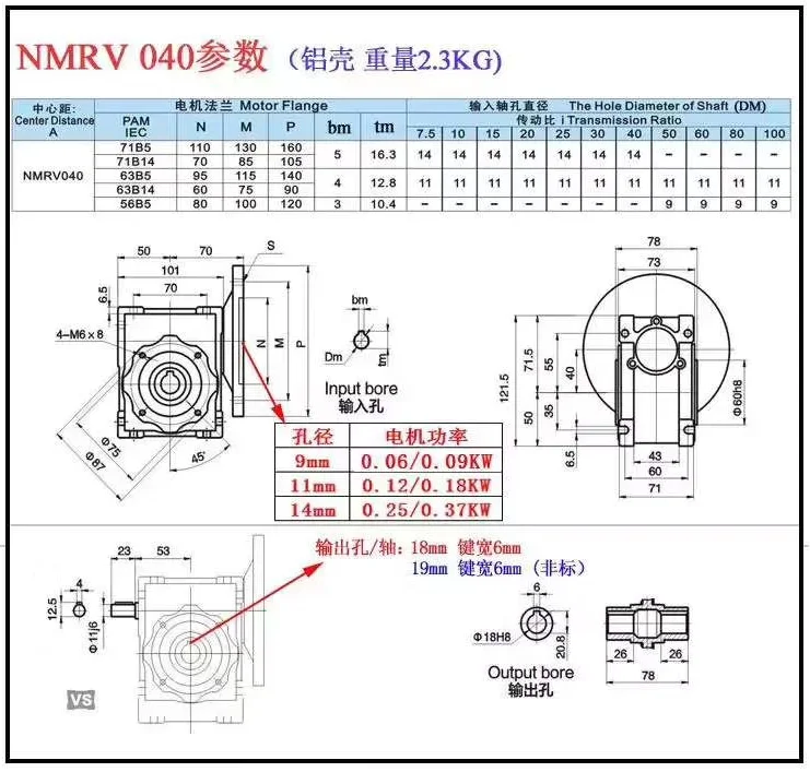 NMRV 040 参数