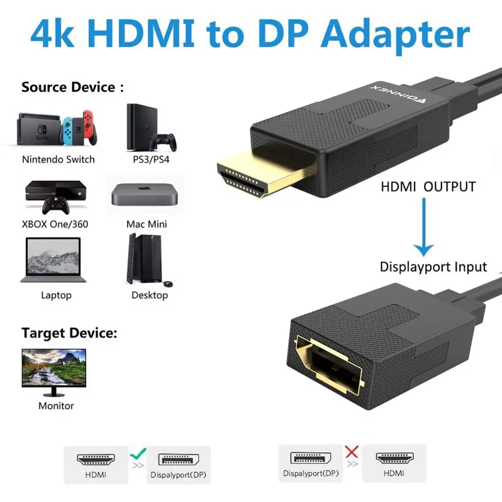 Foinnex Hdmi Férfi És Dp Női Konverter Adapter 4K60Hz Pc A Hdmi
