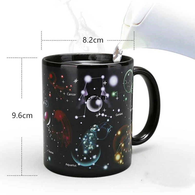 Constellation Креативная Волшебная меняющая цвет чашка Чувствительная Керамическая кофейная чайная кружка созвездие солнечная система Подарочная кружка - Цвет: Constellation
