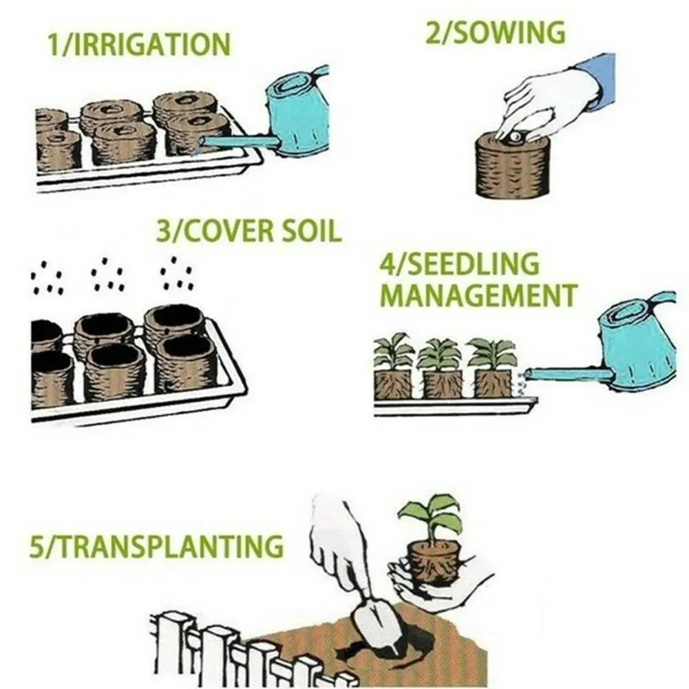 5 шт. Садовые принадлежности сжатый блок садовый инструмент семена горшечных растений горшок для рассады питательные почвы торф гранулы