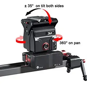 Pan and Tilt Module