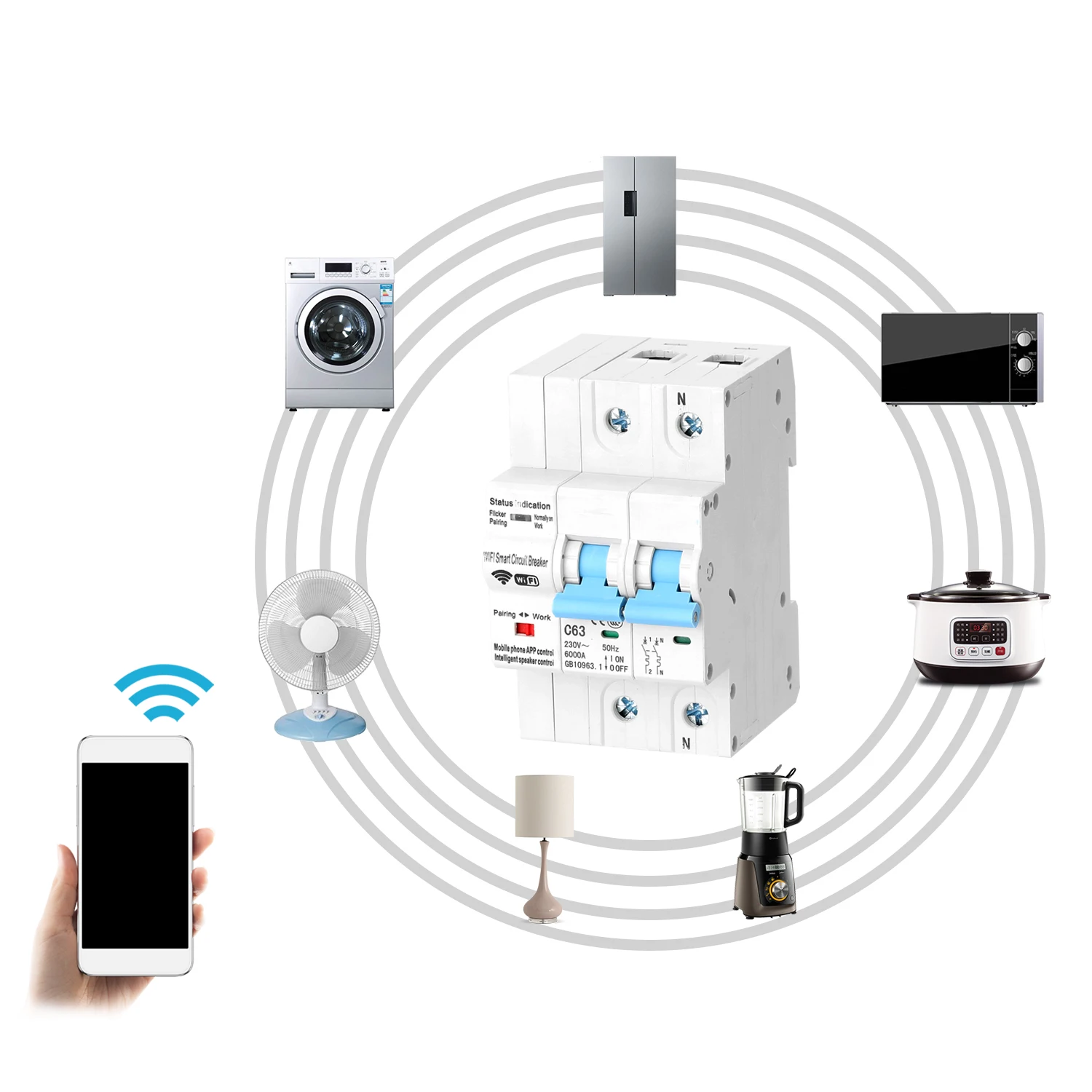 2P WiFi умный выключатель автоматический переключатель защита от перегрузки короткого замыкания с контролем энергии и функцией счетчика