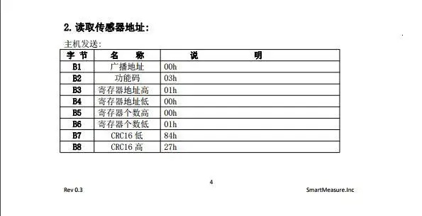 Испытательный прибор 7 синкретный датчик модульный 485 выход Pm2.5/10 Humiture C02 формальдегид Tvoc