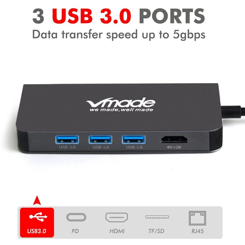 Горячая usb-хаб USB C к HDMI RJ45 Thunderbolt 3 адаптер для MacBook samsung Galaxy S9 huawei mate 20 P20 Pro type C USB 3,0 H