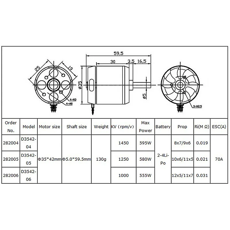 DYS D3542 3542 1000KV 1250KV 1450KV Outrunner Motor 2-4S Lipo 5mm Shaft 130g 70A ESC Large Power RC Models Quadcopter Airplanes