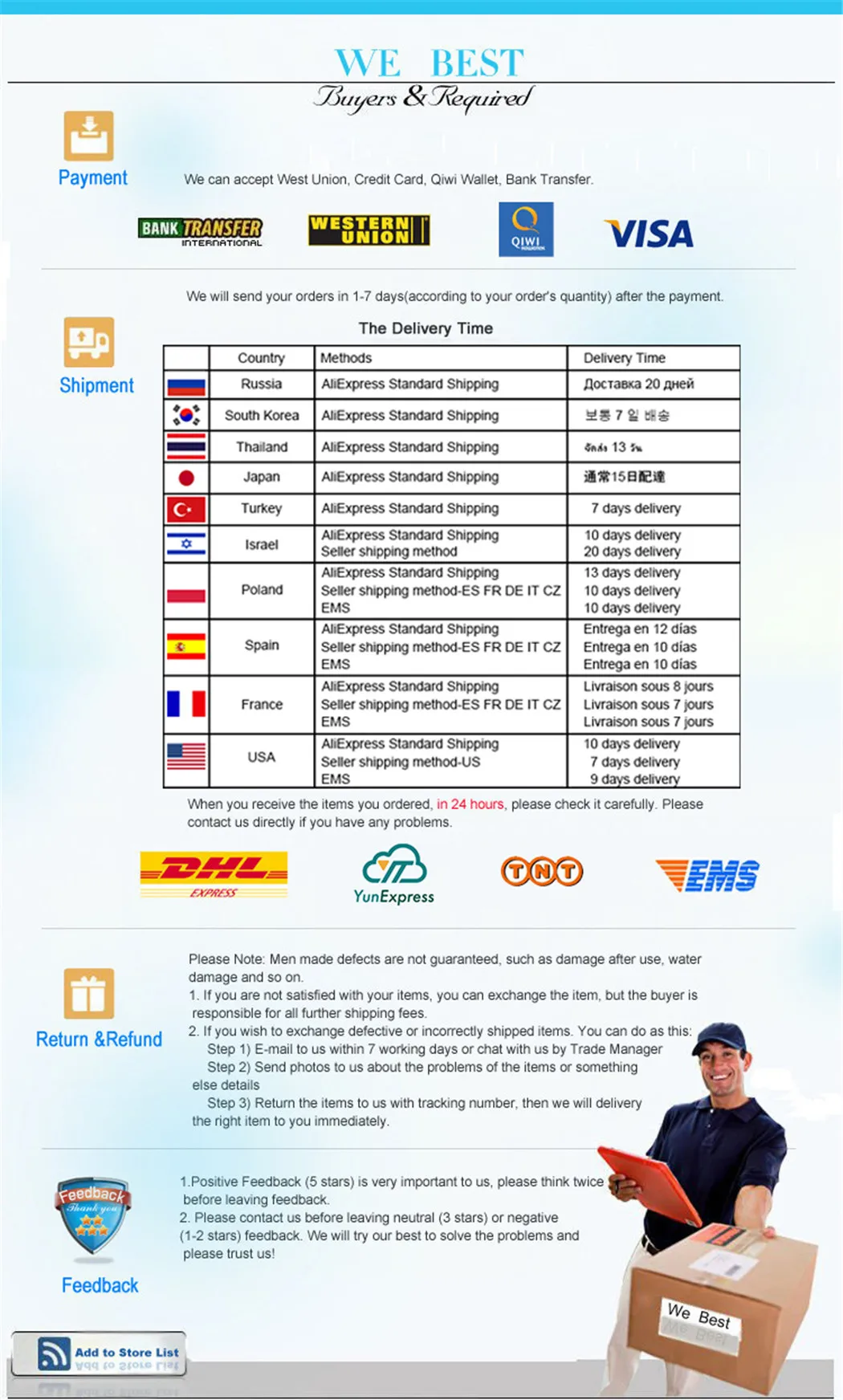 Computers e Electronics