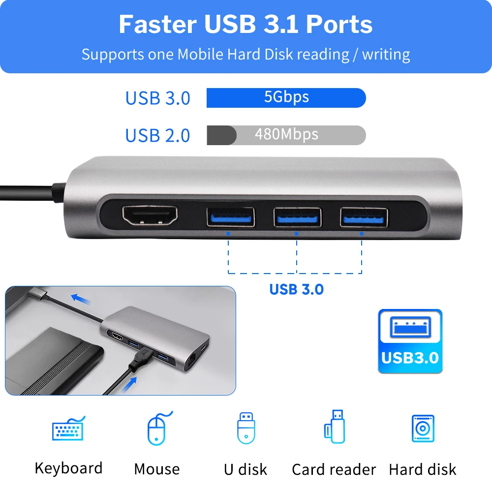 Deelife адаптер типа C usb хаб 3 0 разветвитель Мульти USB док станция USBC RJ45 HDMI для MacBook Pro PC