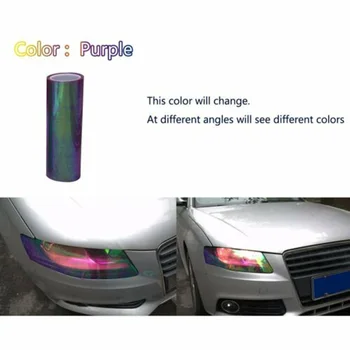 

Tint Car Headlight Sticker Protector Decal Super toughness B93221 Fog Light