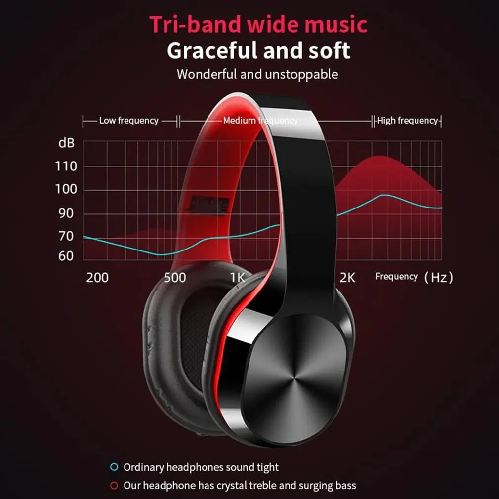 Head mounted Sport Running Earphone Wireless Headphone 9D Surround Sound Stereo Foldable Retractable Computer PC Gaming Headset